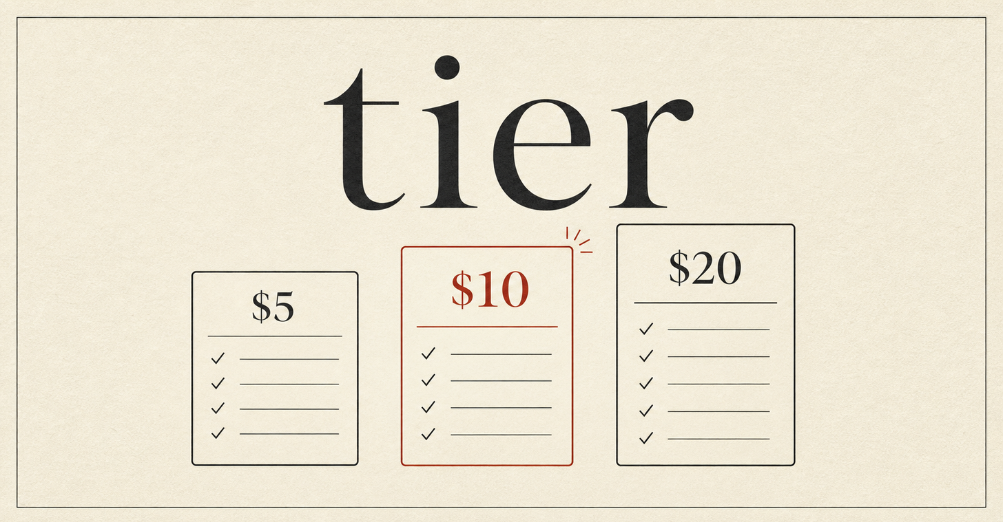 I Tested 6 AI Plans to Find What $5, $10 and $20 Get You