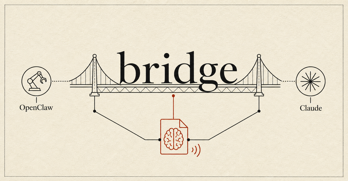 OpenClaw or Claude Cowork? Here's How to Plug Both Into the Same Brain