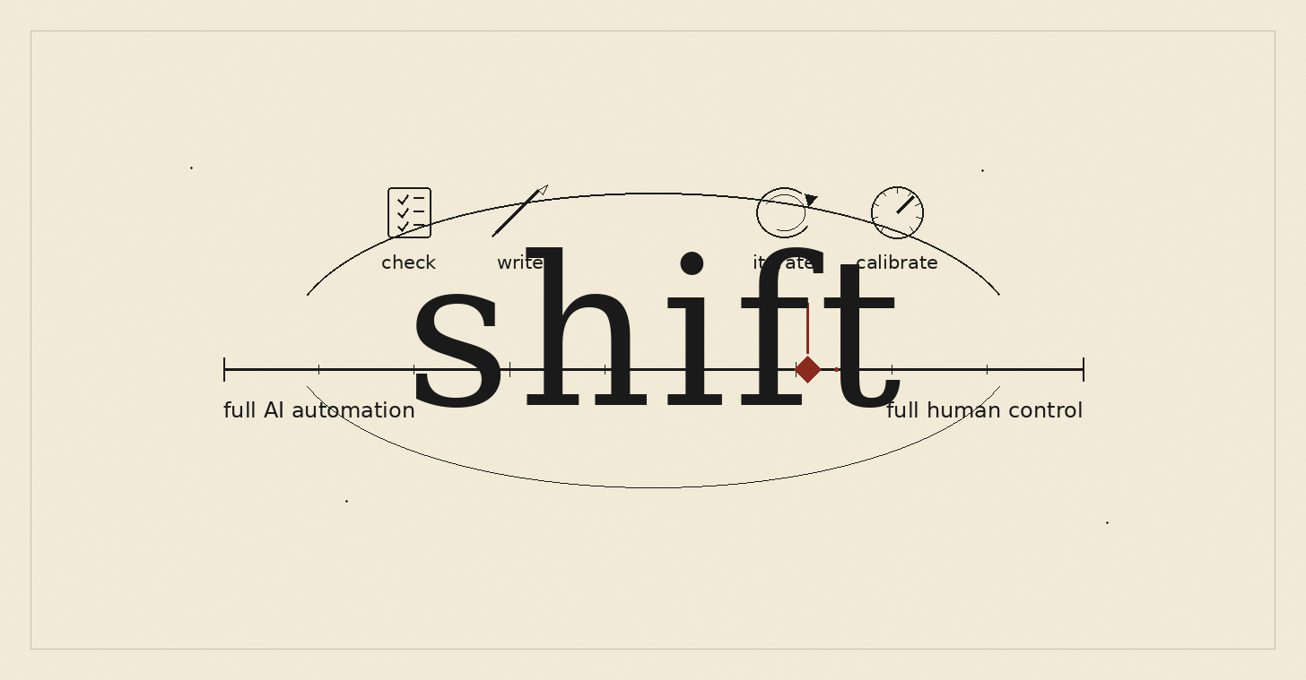 The Agentic Engineering Shift