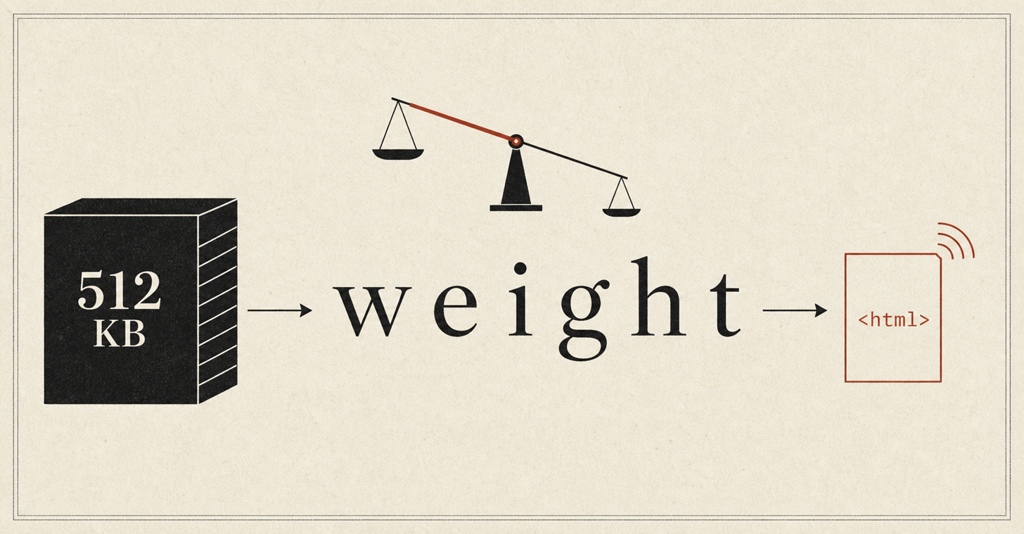Your Landing Page Is Probably Over-Engineered